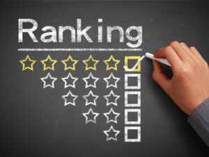 A person is choosing 5 stars review as ranking indicating a good type of content